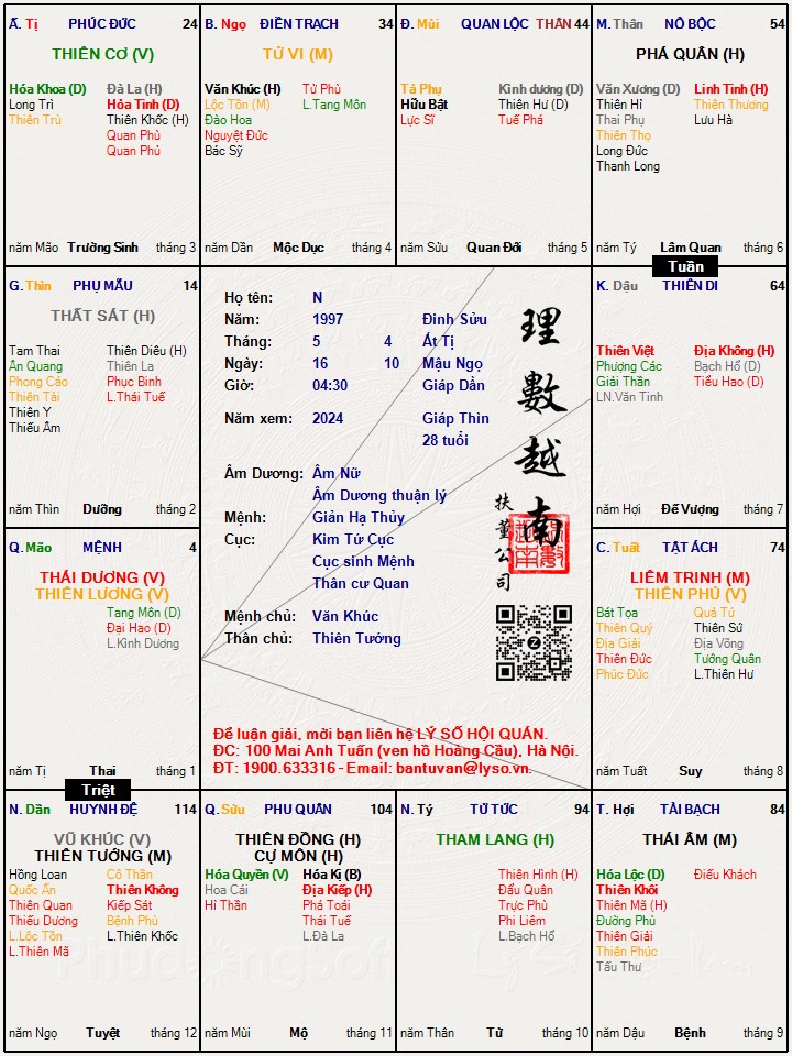 Hình ảnh