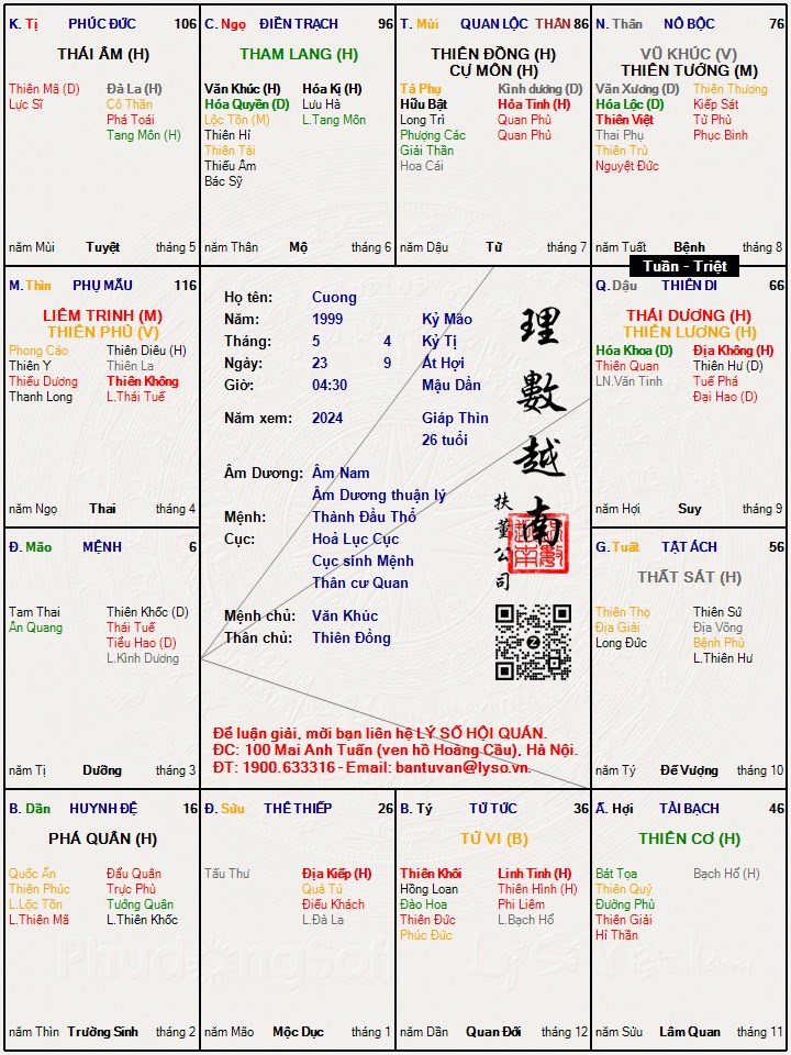 Hình ảnh