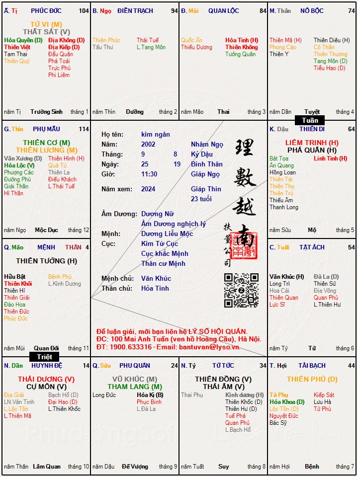 Hình ảnh