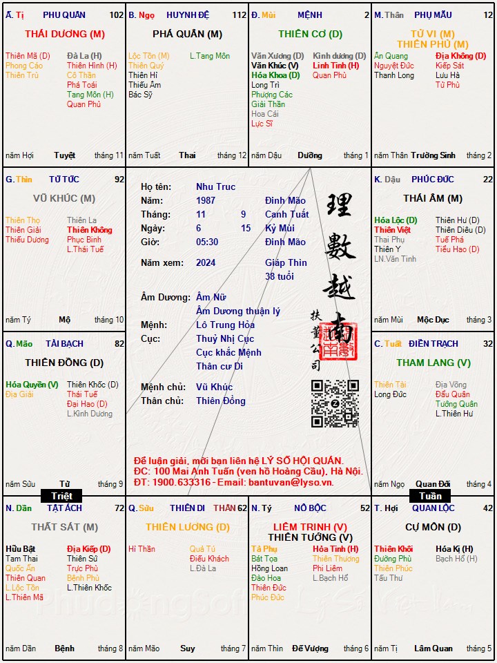 Hình ảnh