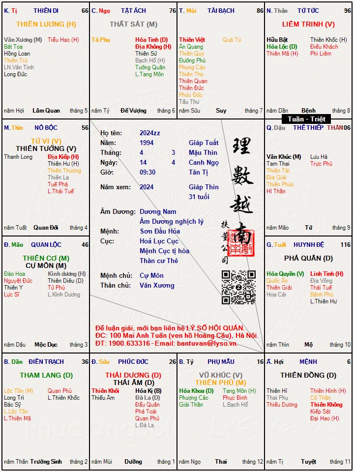 Hình ảnh