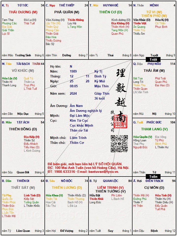 Hình ảnh
