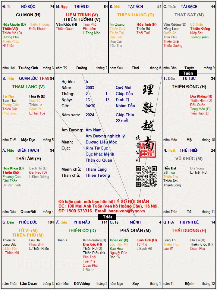 Hình ảnh