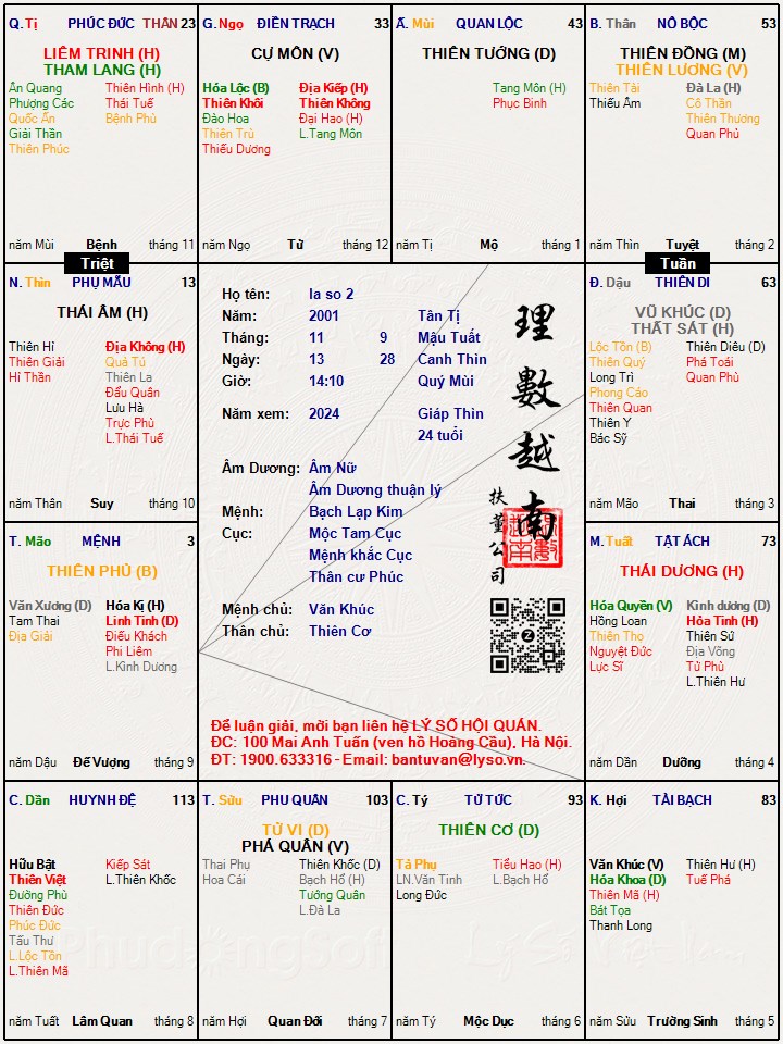 Hình ảnh