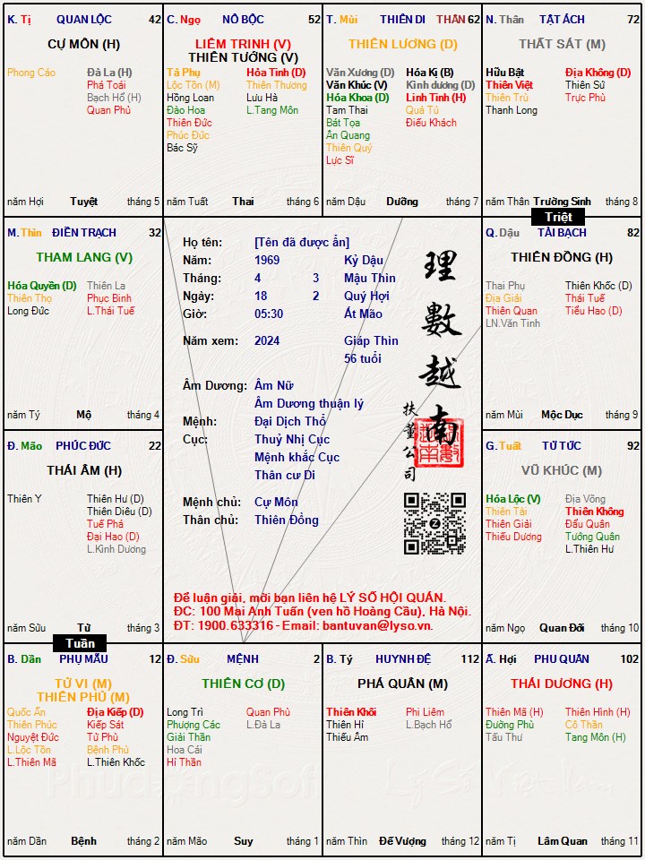 Hình ảnh
