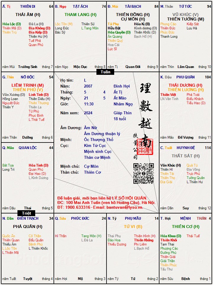 Hình ảnh