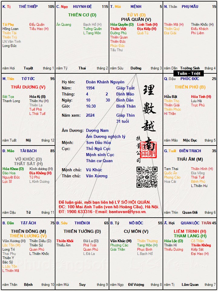 Hình ảnh