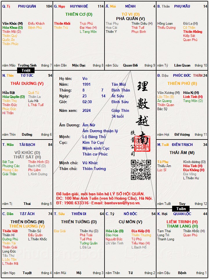 Hình ảnh