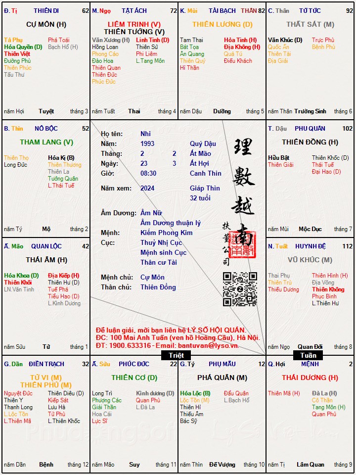 Hình ảnh