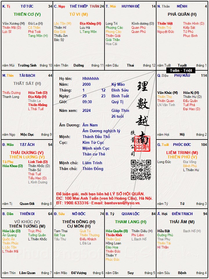 Hình ảnh