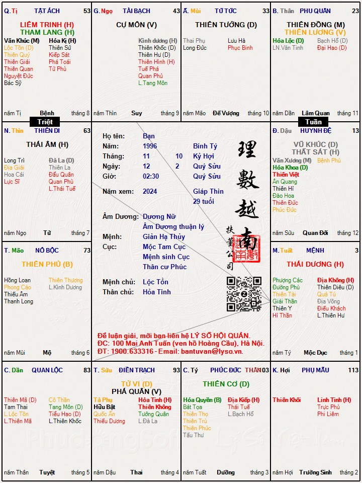 Hình ảnh
