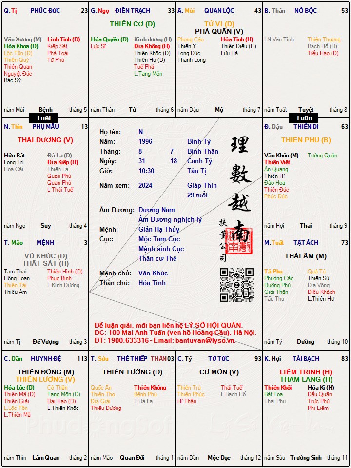 Hình ảnh