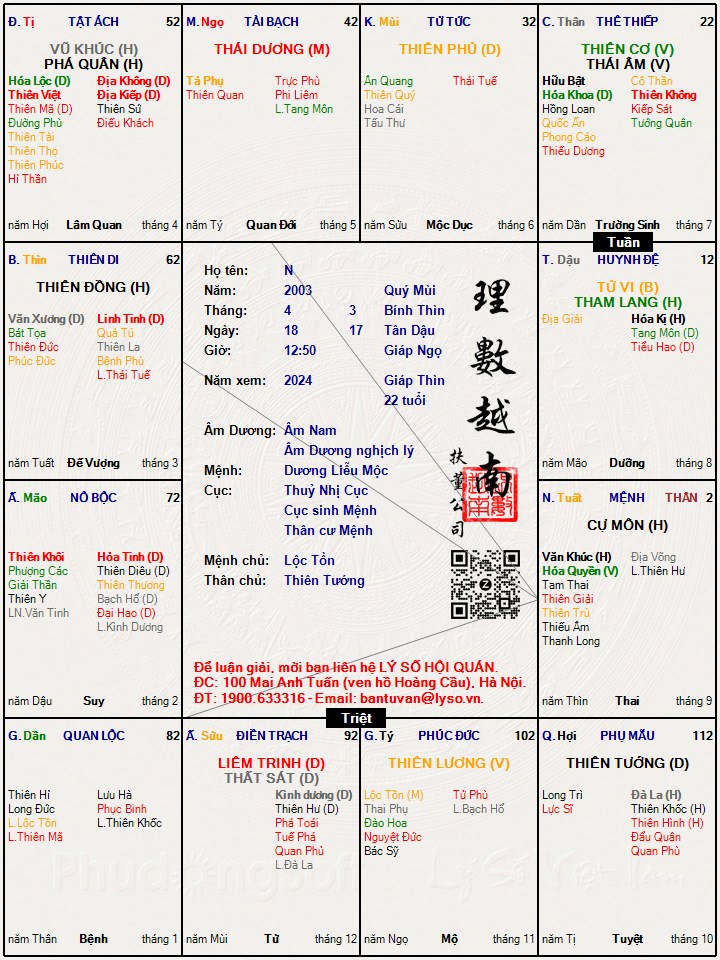 Hình ảnh