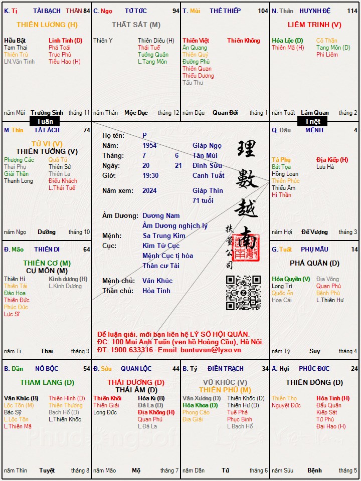 Hình ảnh