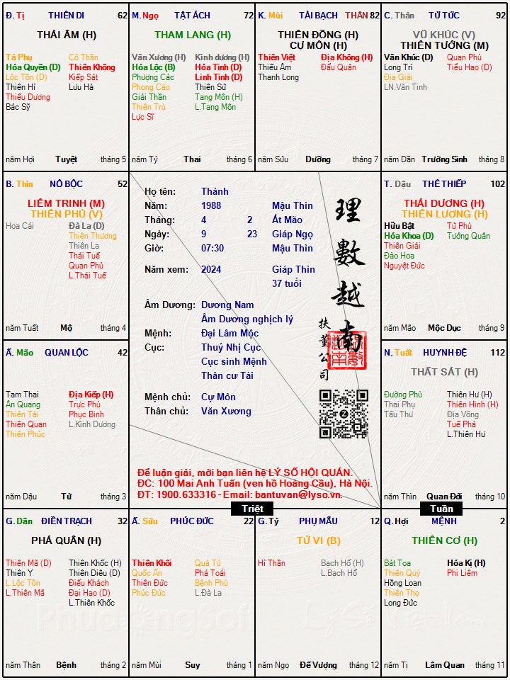 Hình ảnh