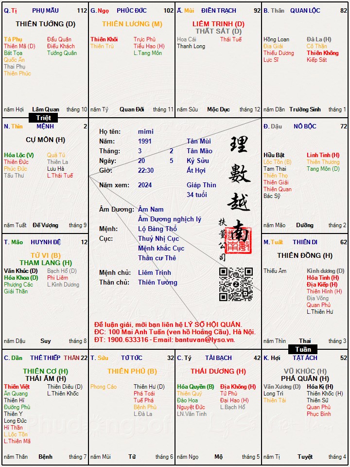 Hình ảnh