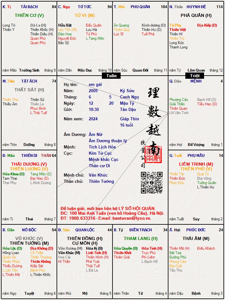 Hình ảnh