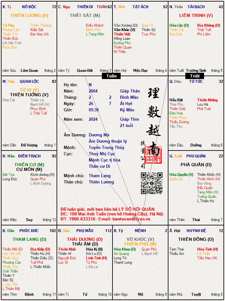 Hình ảnh