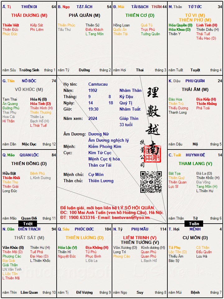 Hình ảnh