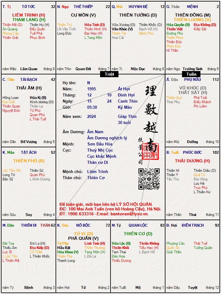 Hình ảnh