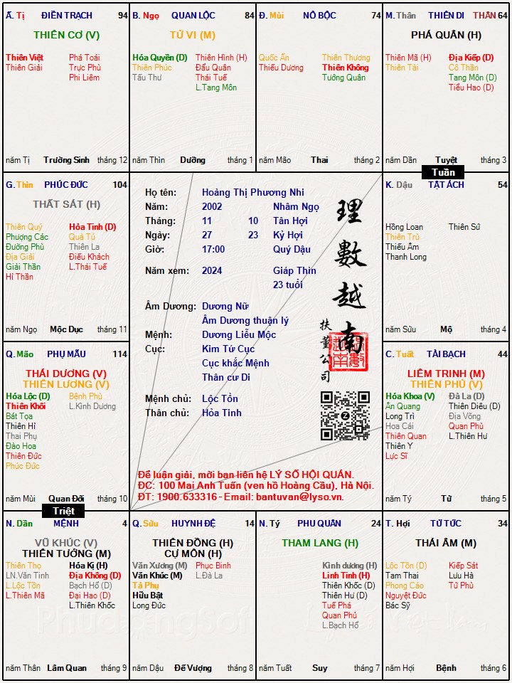 Hình ảnh