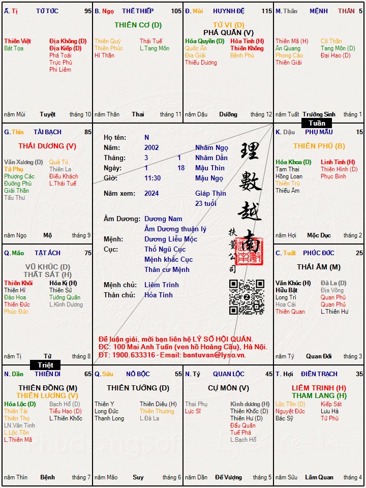 Hình ảnh