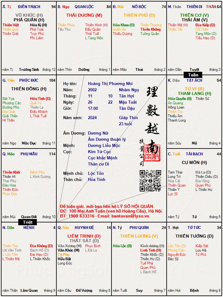 Hình ảnh