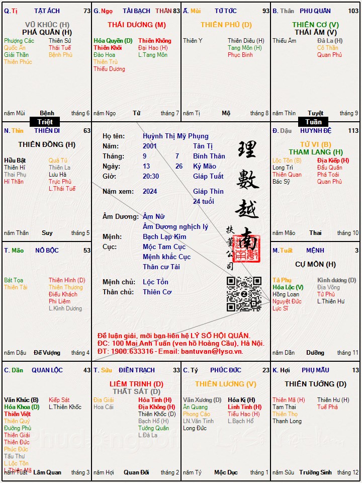Hình ảnh