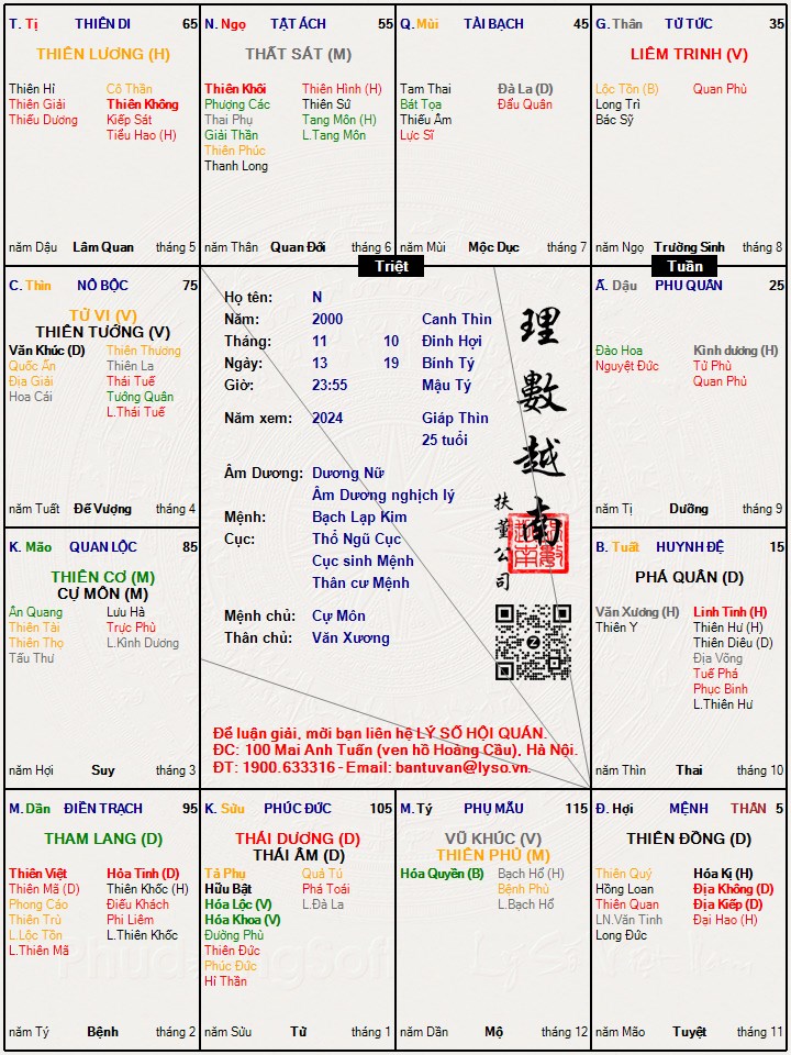 Hình ảnh