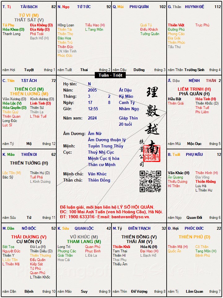 Hình ảnh