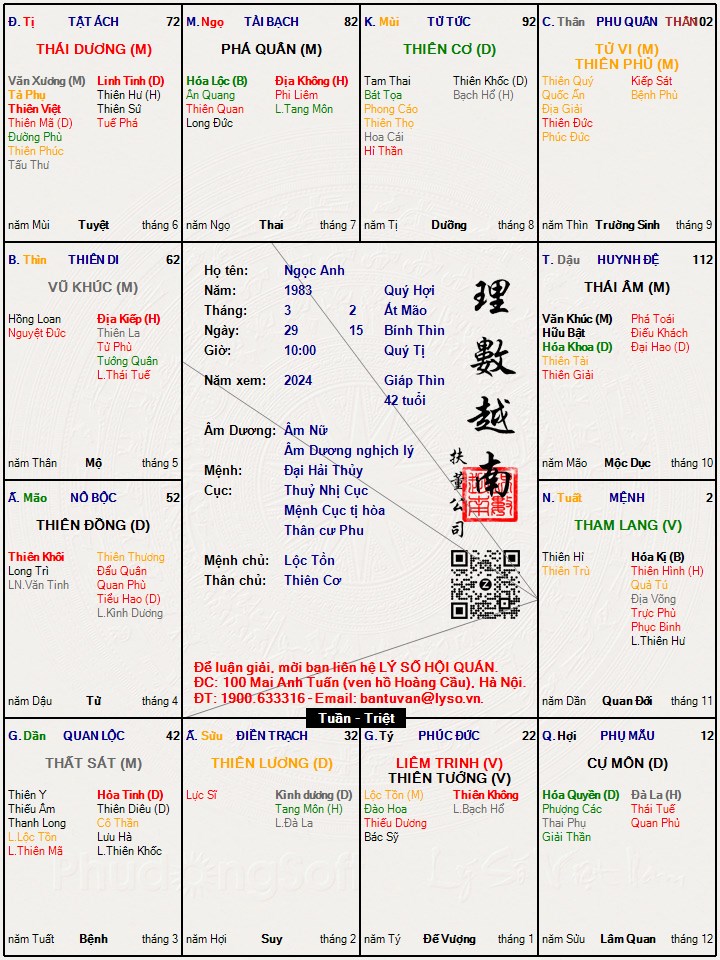 Hình ảnh