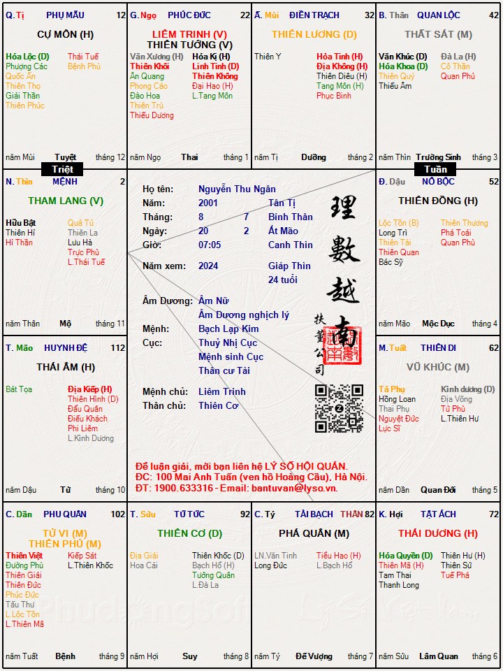 Hình ảnh