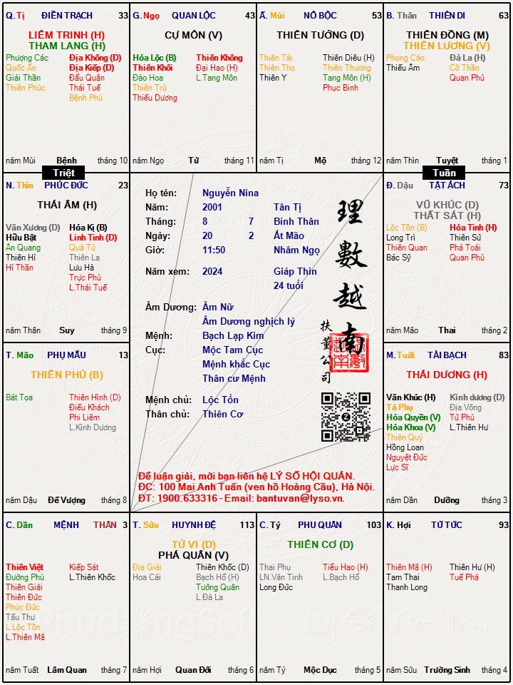Hình ảnh