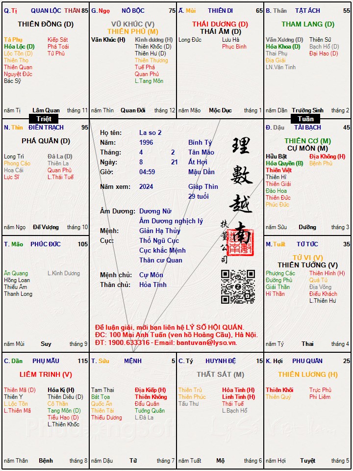 Hình ảnh