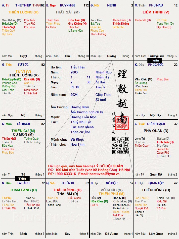 Hình ảnh