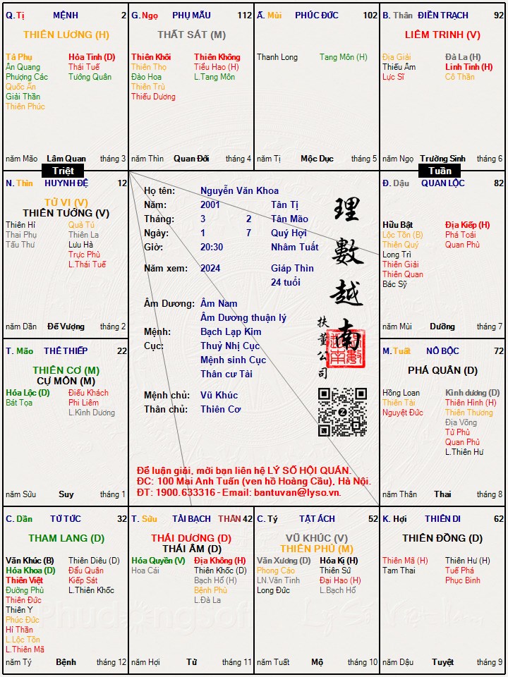Hình ảnh