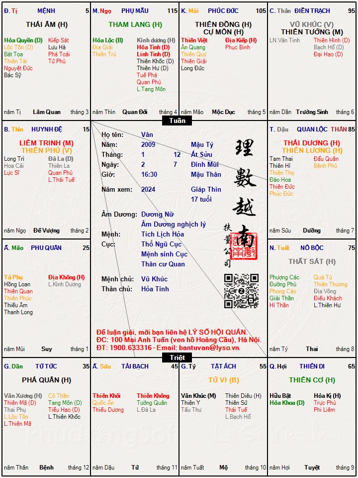 Hình ảnh