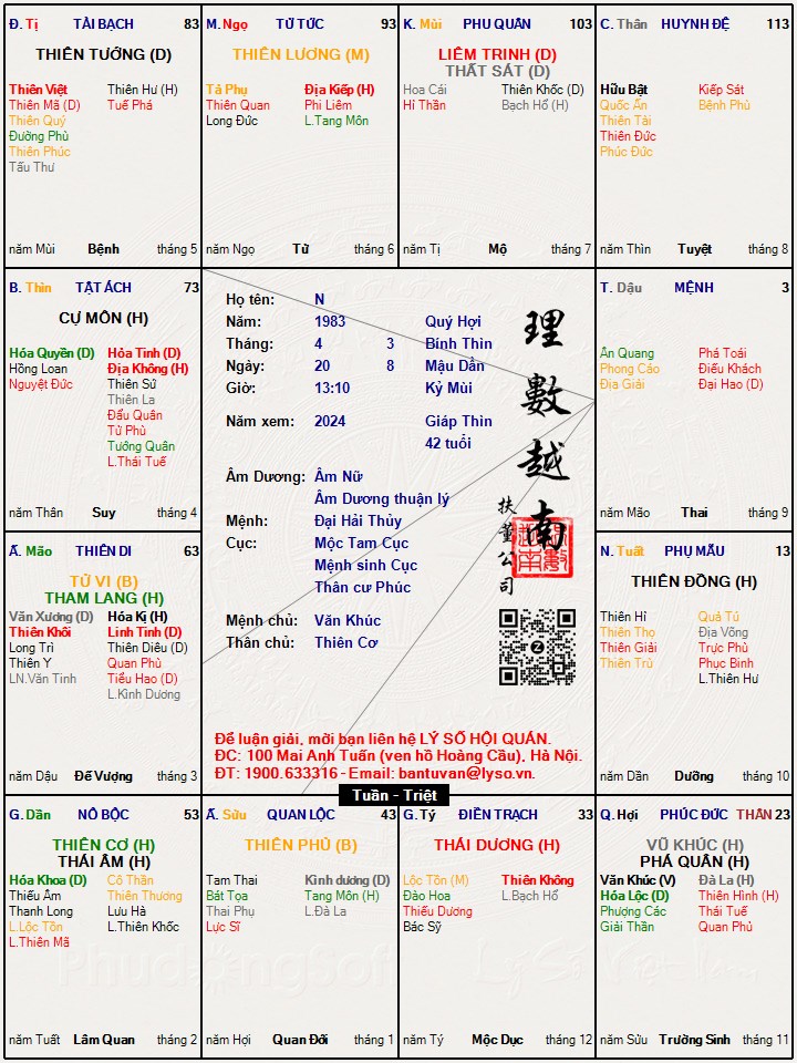 Hình ảnh