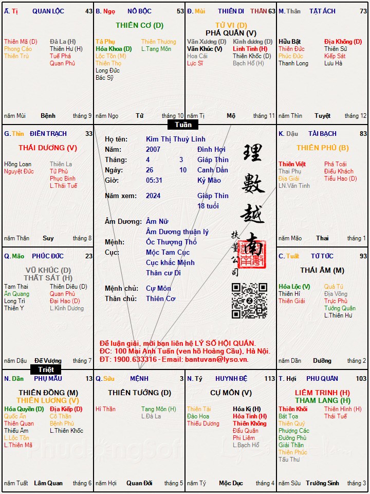 Hình ảnh