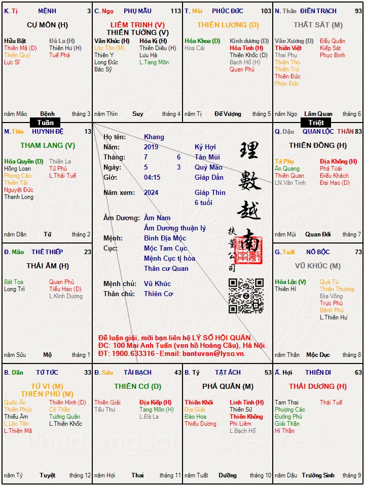 Hình ảnh