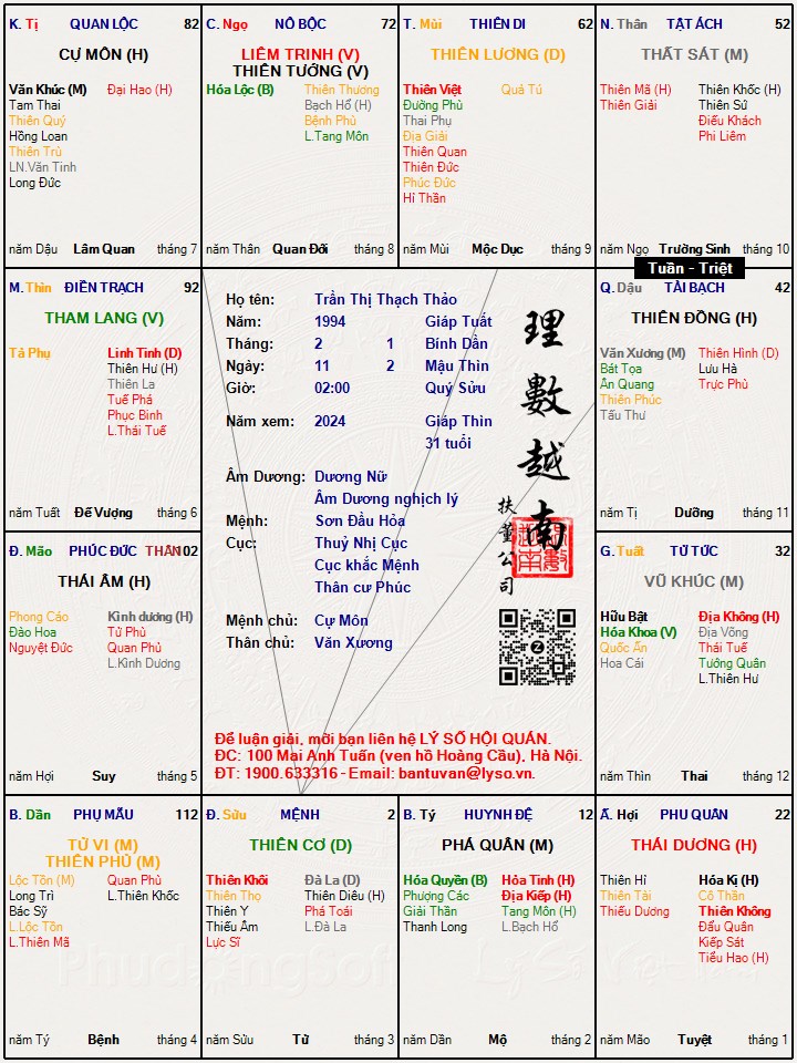 Hình ảnh