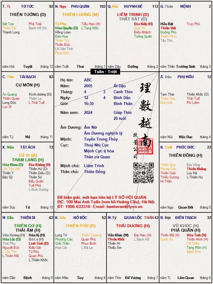 Hình ảnh