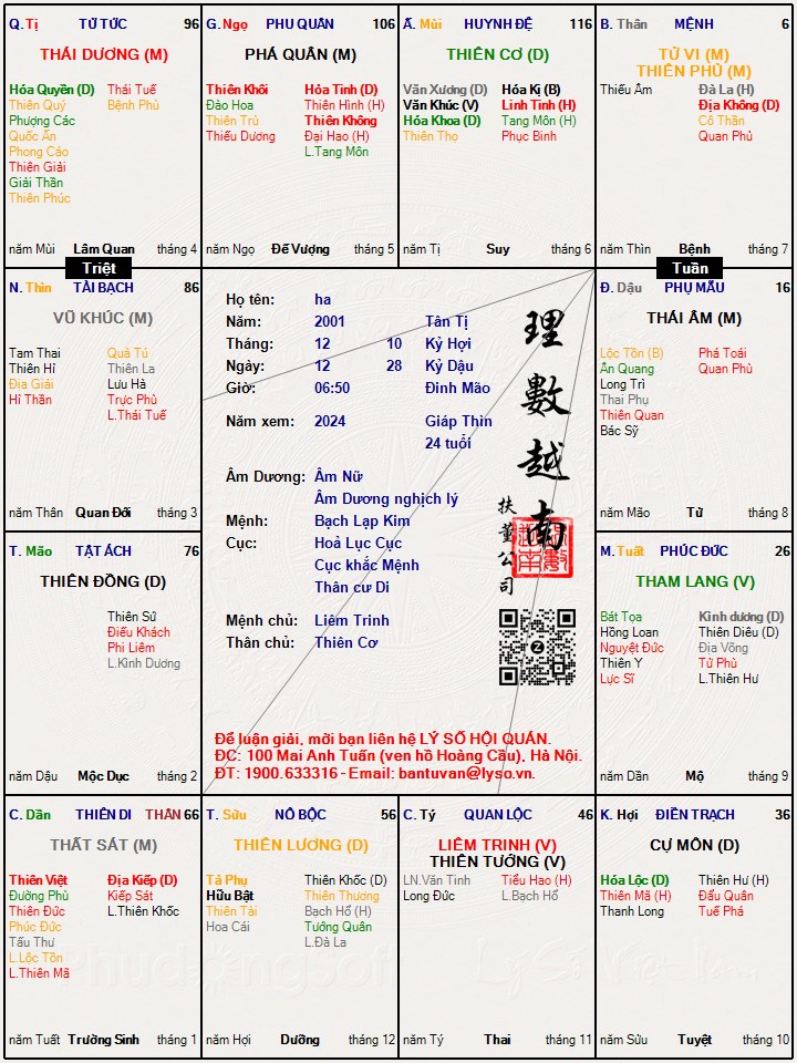 Hình ảnh