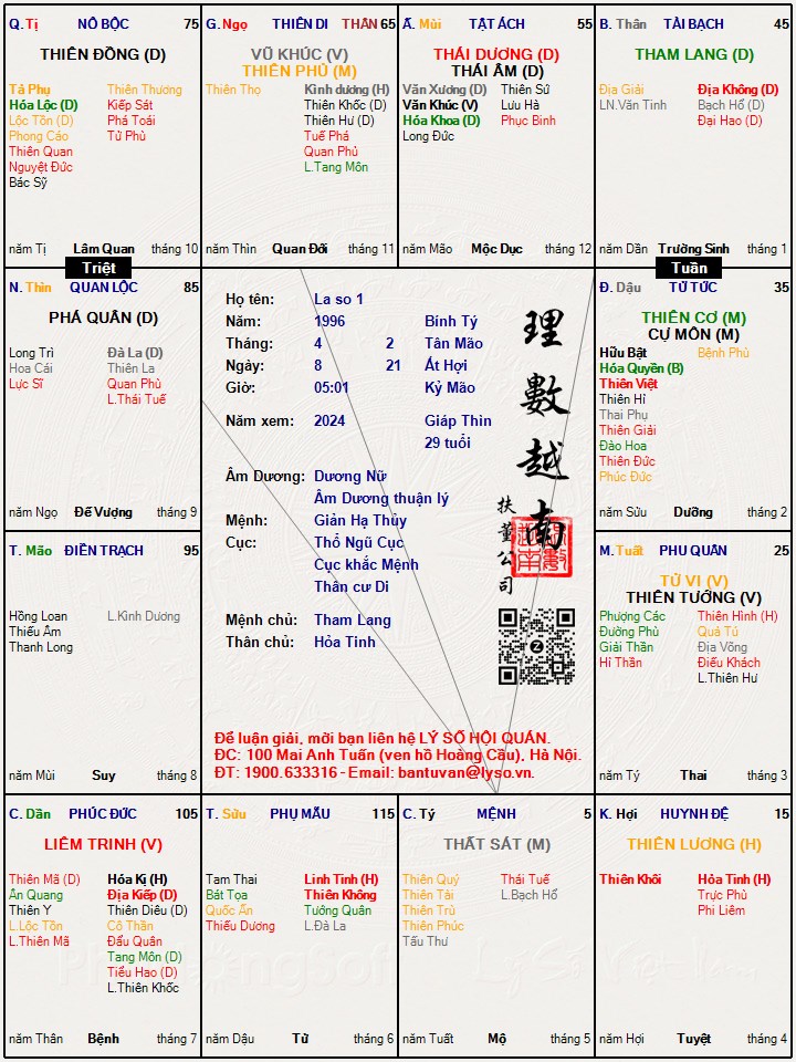 Hình ảnh