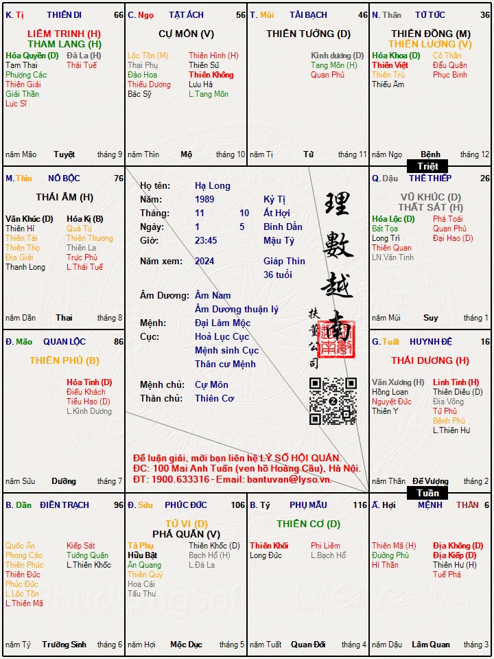 Hình ảnh