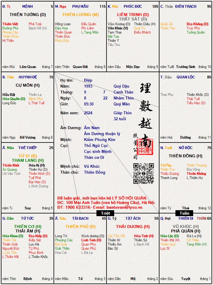 Hình ảnh