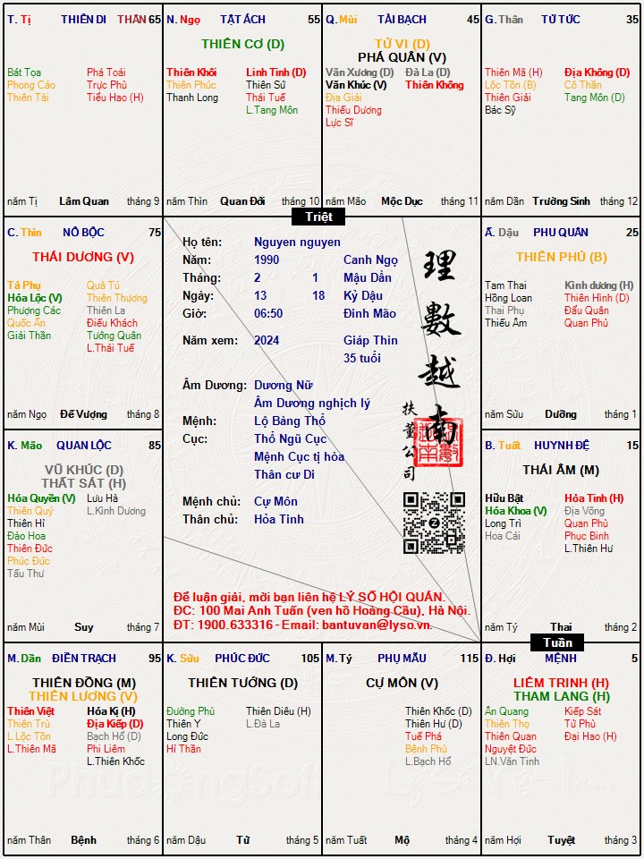 Hình ảnh