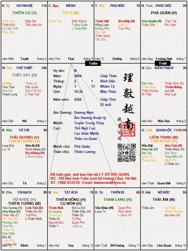 Hình ảnh