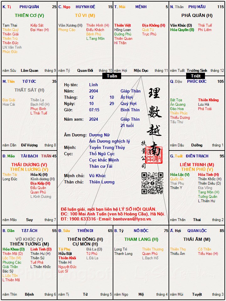 Hình ảnh