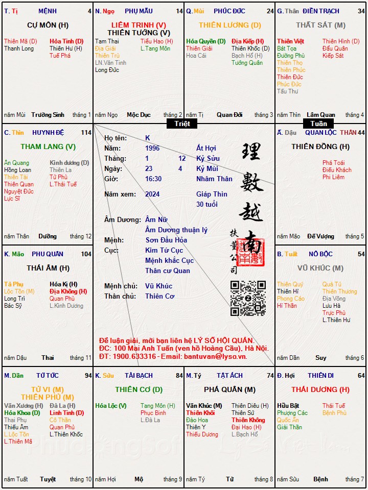 Hình ảnh